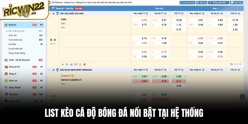 List kèo cá độ bóng đá nổi bật tại hệ thống