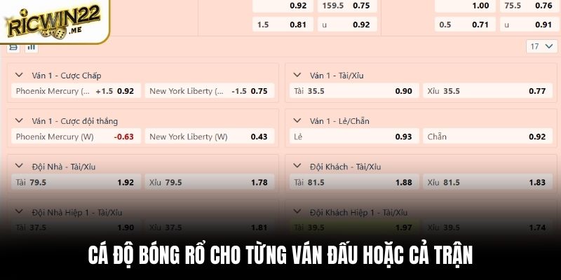 Các hình thức cá cược bóng rổ chính