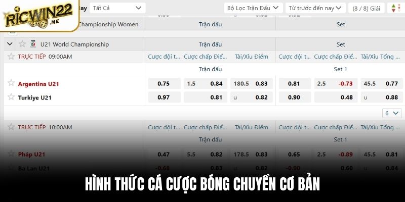 Một số kèo phụ khác được tích hợp trên bảng cược